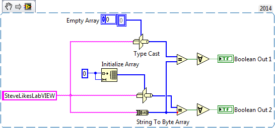 TypeCast String to Number 08_12_2014.png